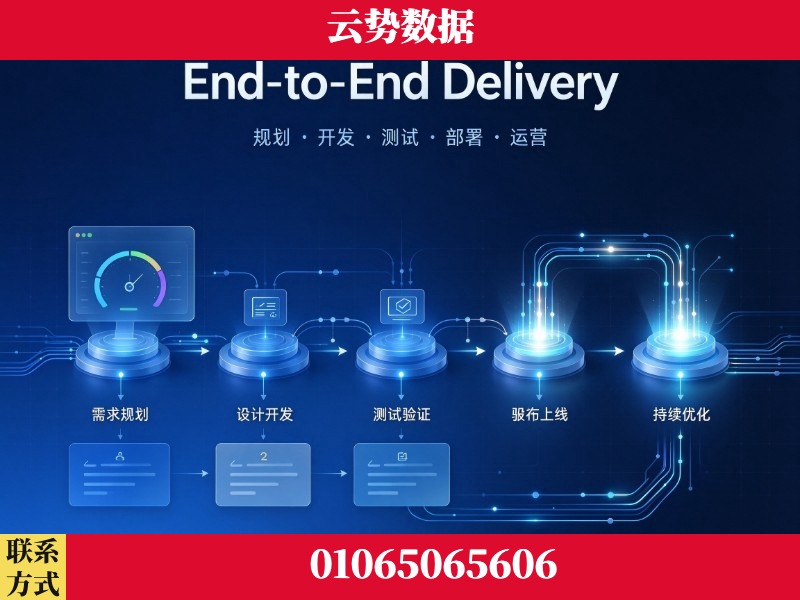 雅安-End-to-End Delivery