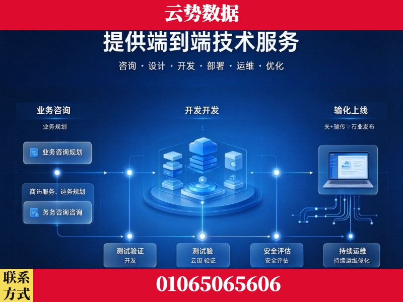 雅安-提供端到端技术服务